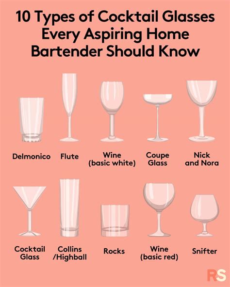 what kind of drinking glasses are used with china